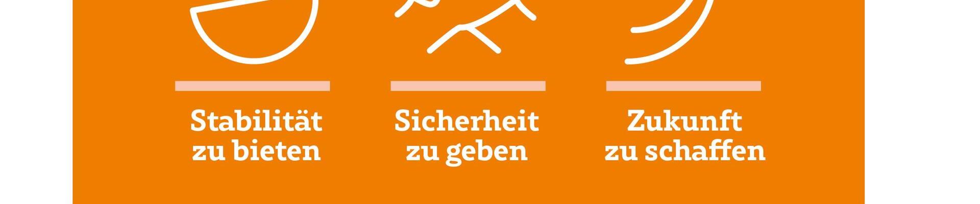 Stabilität bieten, Sicherheit geben, Zukunft schaffen.